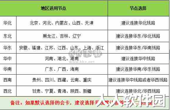 赛博网游加速器官方版