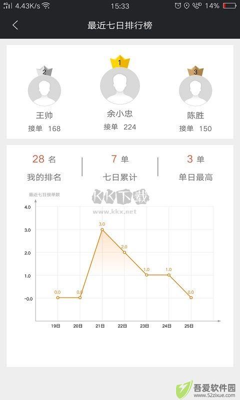 爱跑腿众包骑士版app