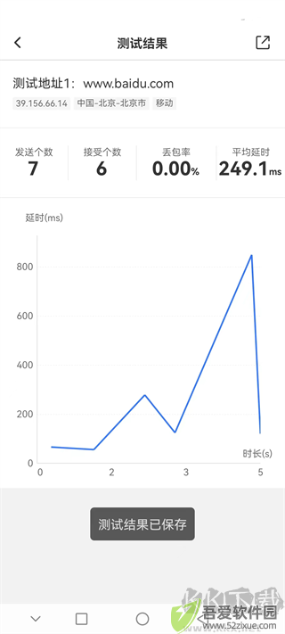 网络百宝箱app
