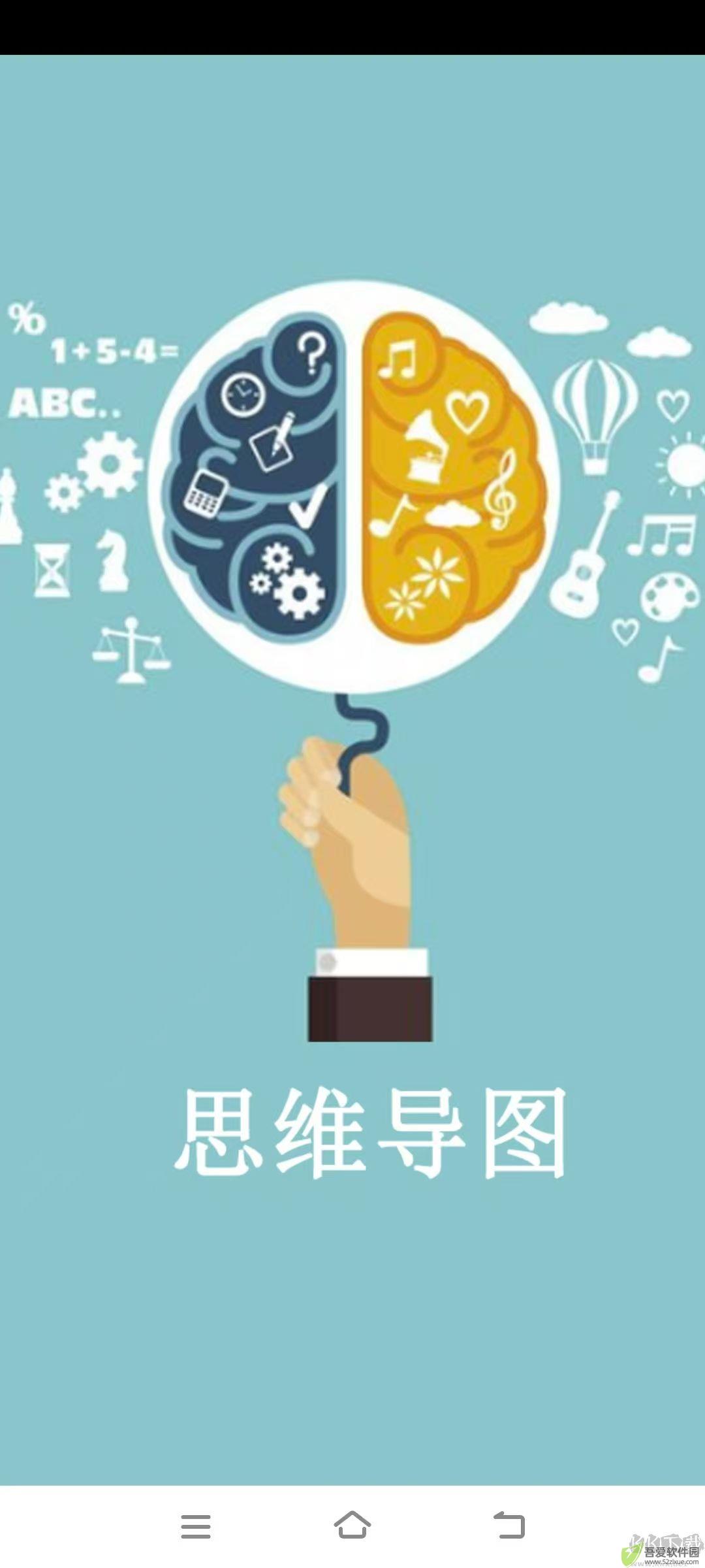 开脑洞思维导图