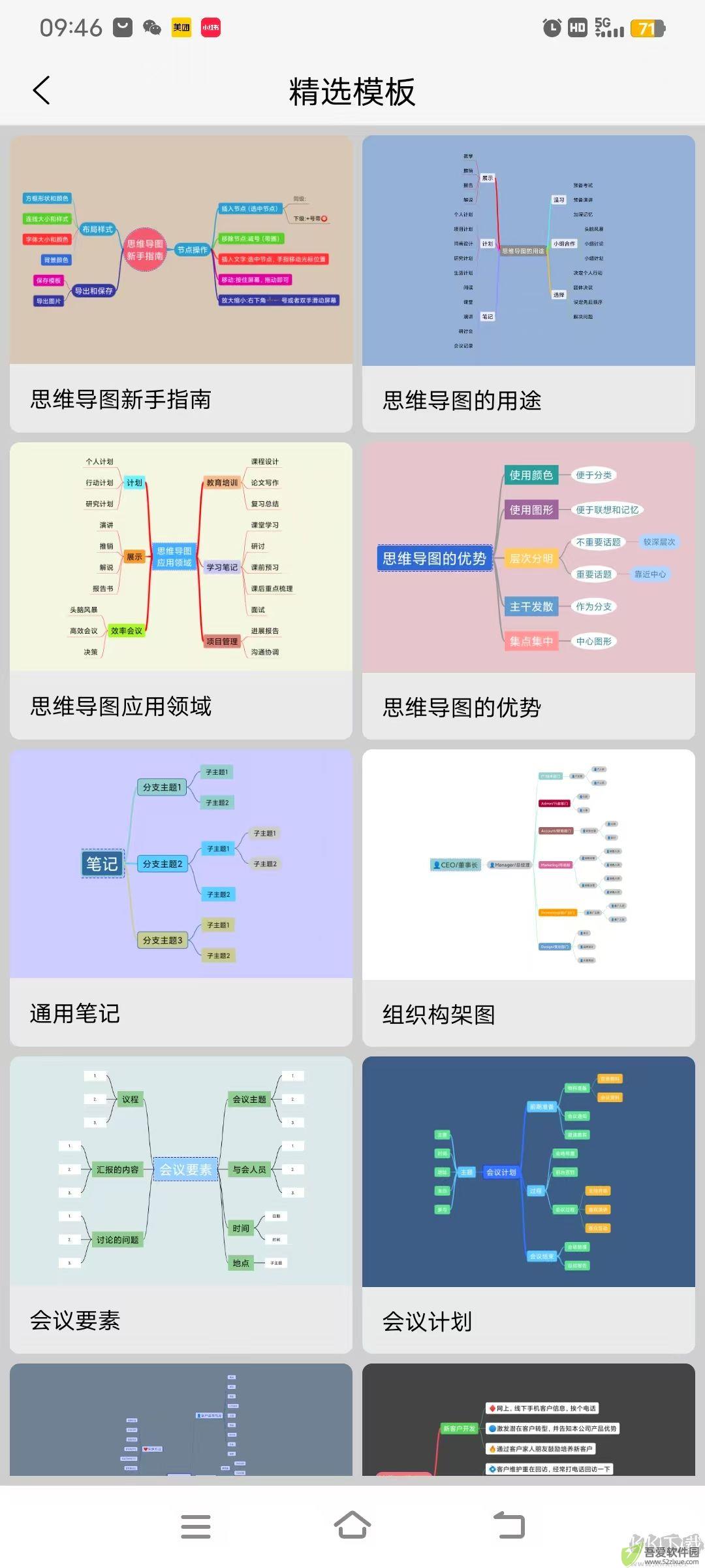 开脑洞思维导图