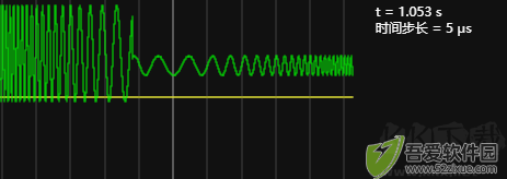 circuitjs1使用教程