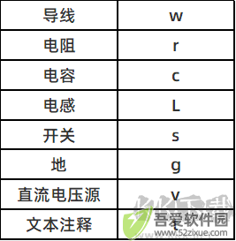 circuitjs1使用教程
