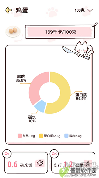 柠檬轻断食app