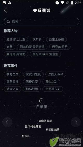 全知识