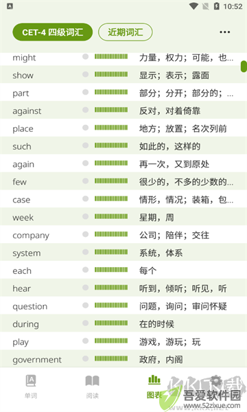 无痛背单词