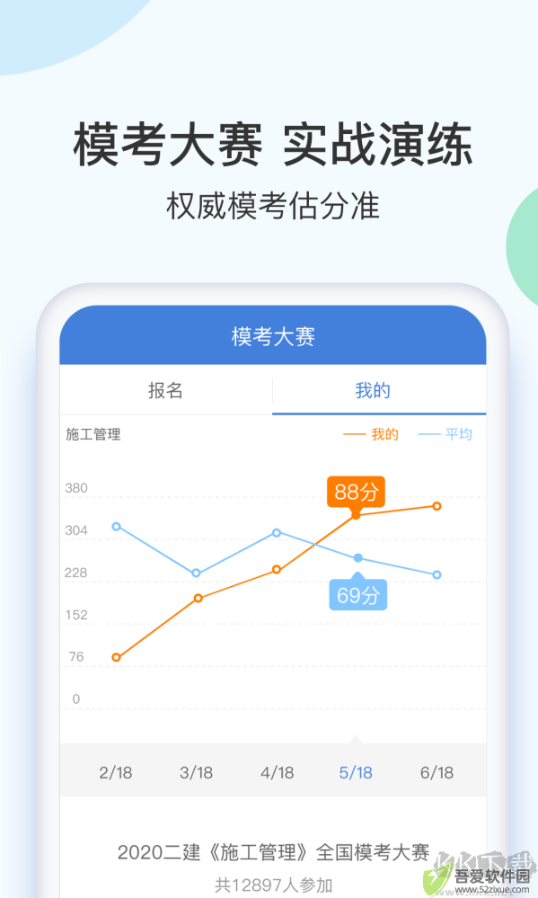 二建万题库