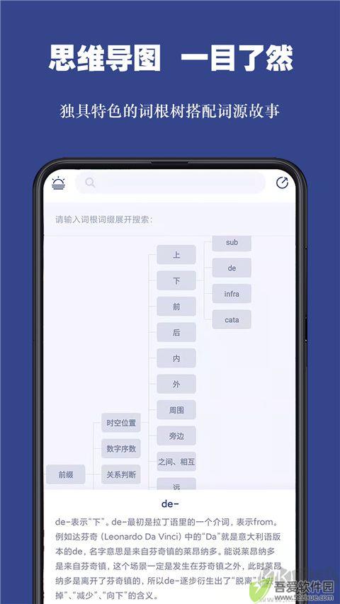 词根单词