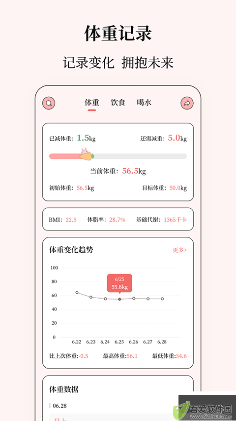 健康计算器