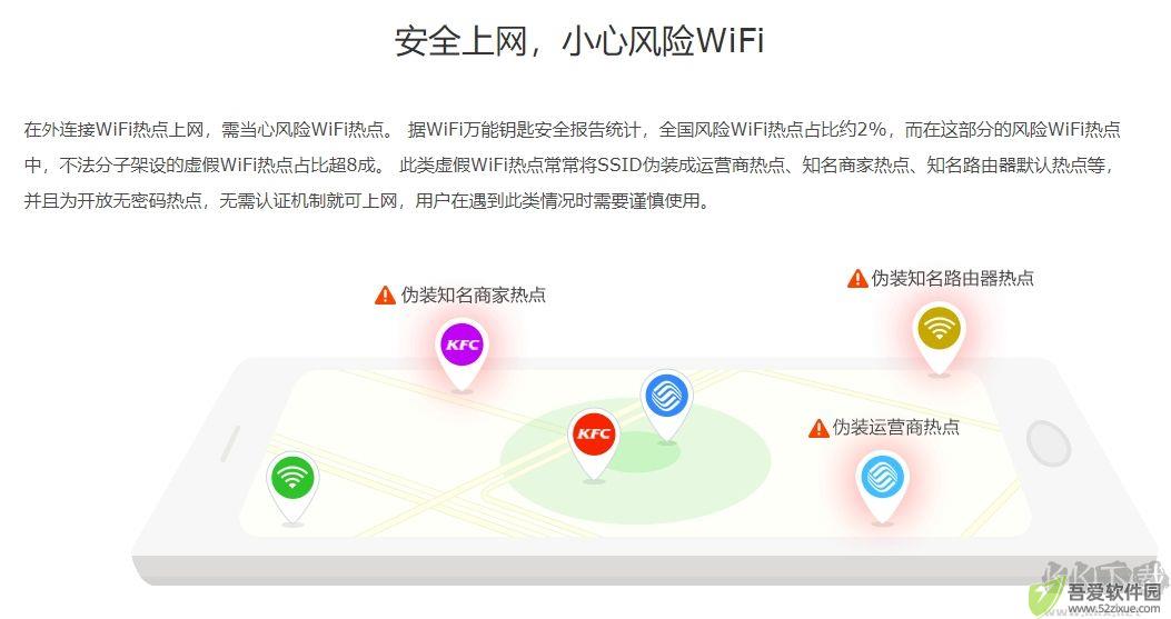WiFi万能钥匙免费版