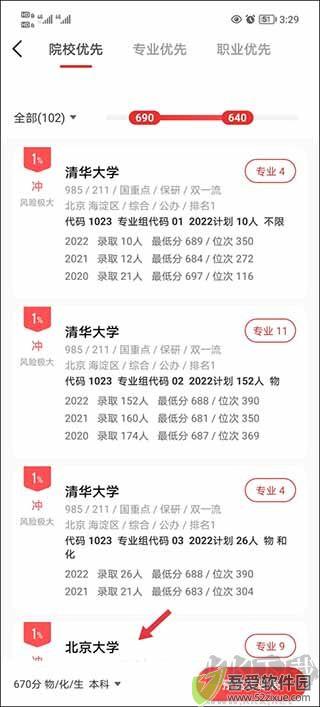 优志愿