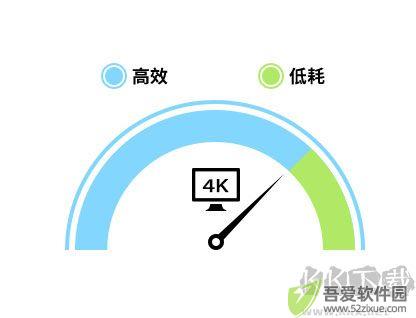 爱剪辑