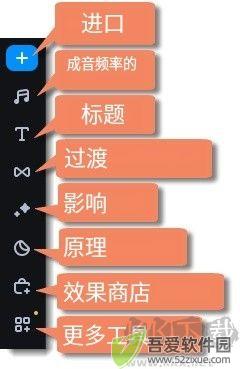 Movavi Video Editor