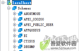 DbVisualizer