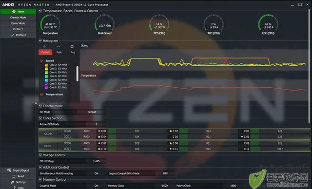 AMD Ryzen Master(锐龙超频软件)