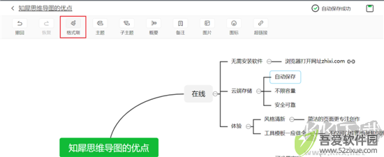 知犀思维导图