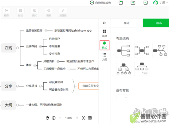 知犀思维导图