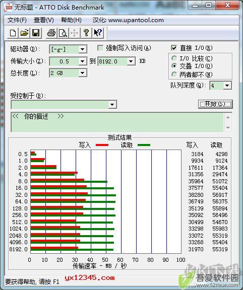 ATTO Disk Benchmark