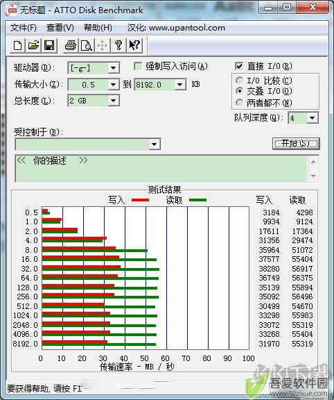 ATTO Disk Benchmark