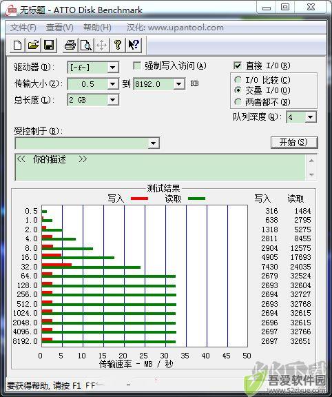 ATTO Disk Benchmark