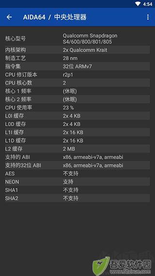 aida64