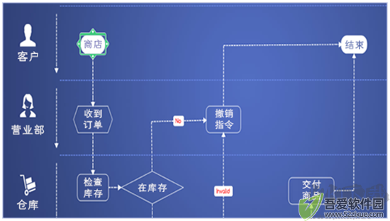 mindmanager