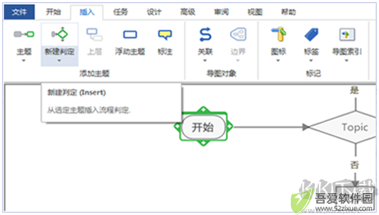 mindmanager