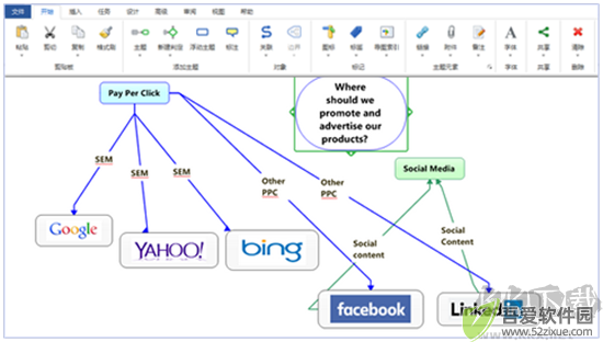 mindmanager