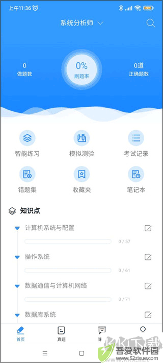 软考通