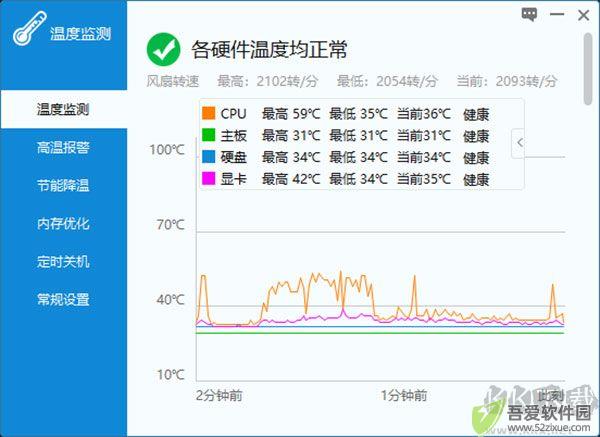 驱动人生温度监测软件