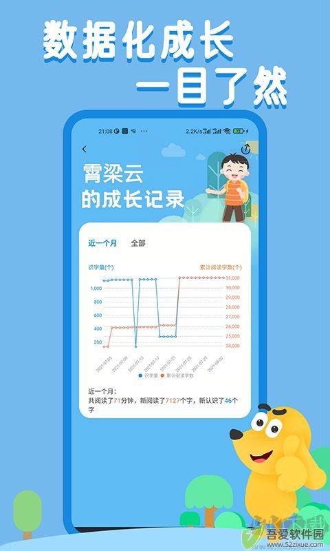 适趣AI阅读app