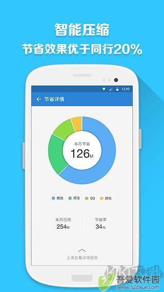 360流量卫士官方版