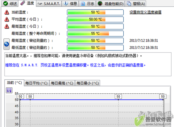 硬盘哨兵