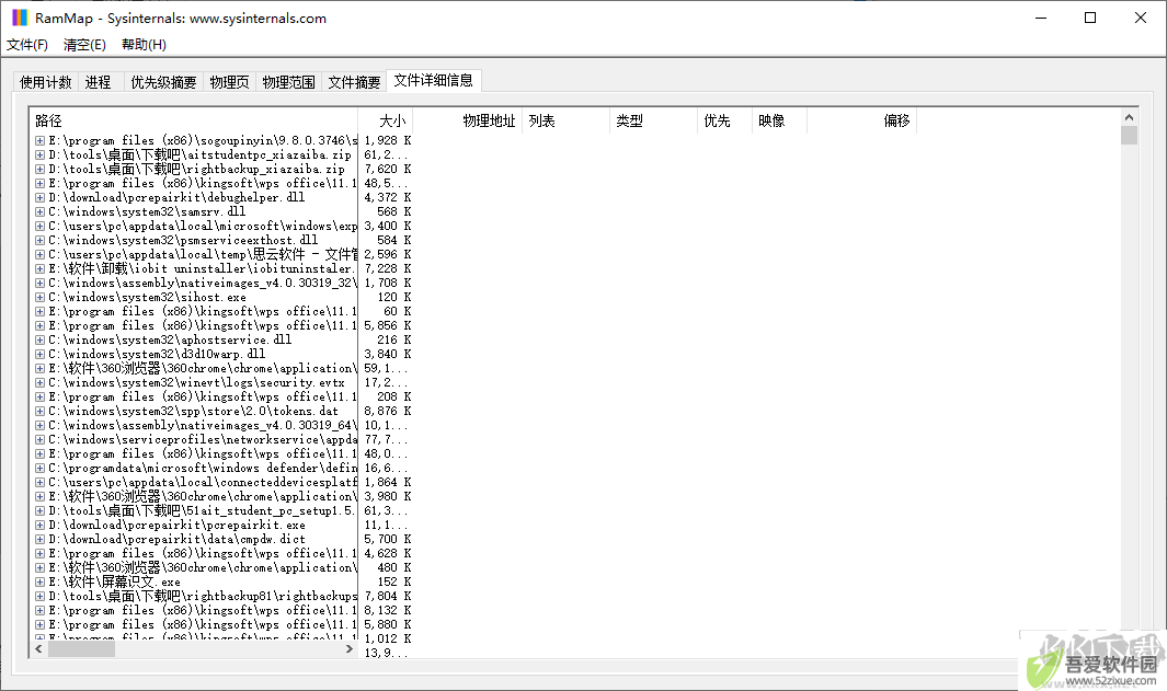RAMMap(内存分析清理工具)