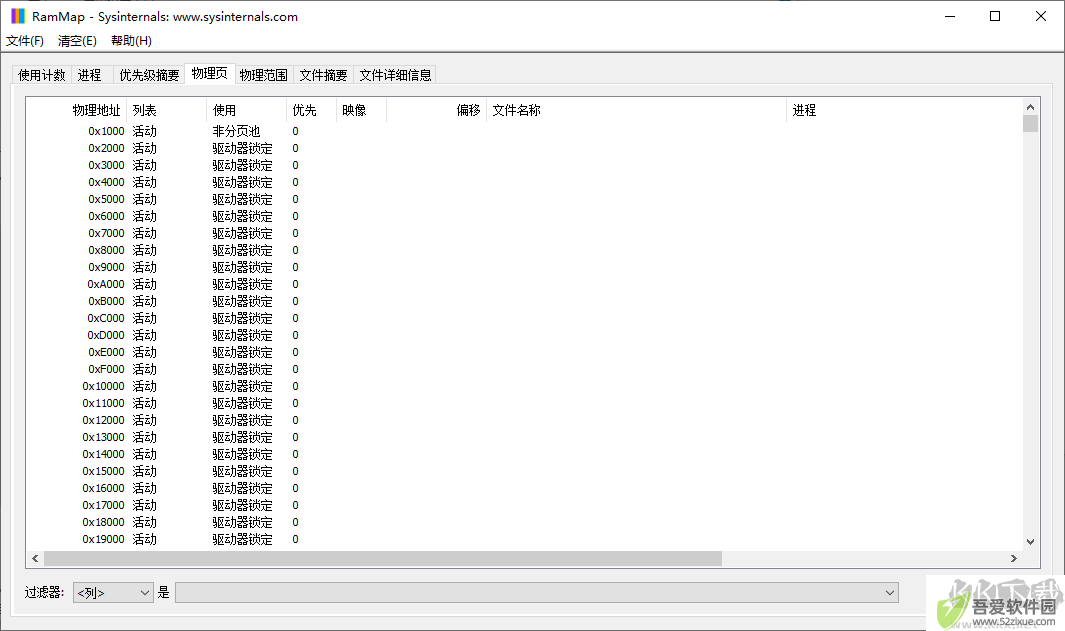 RAMMap(内存分析清理工具)