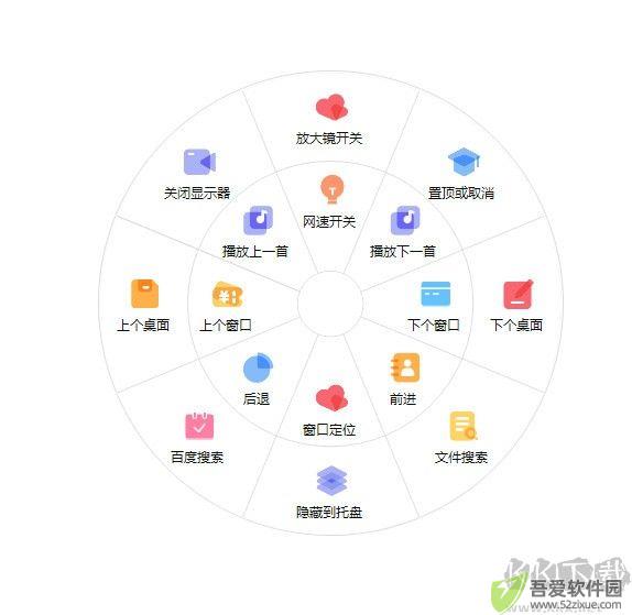 MousePlus官方正版