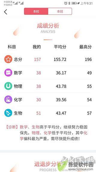 七天学堂查成绩