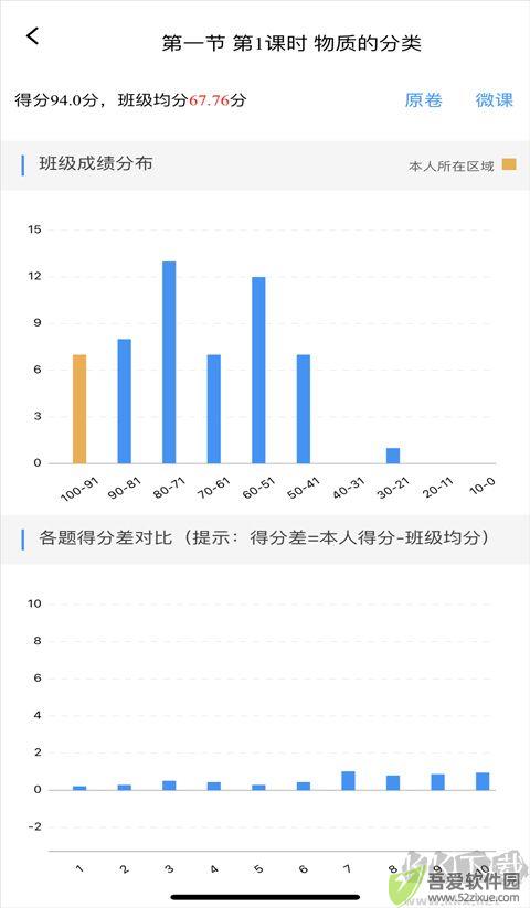 新教育智能