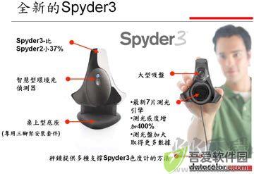 spyder3elite