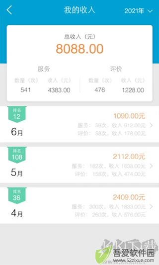 e城e家师傅端