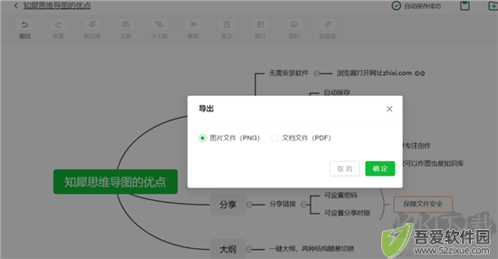 知犀思维导图