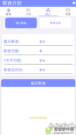 断食计划