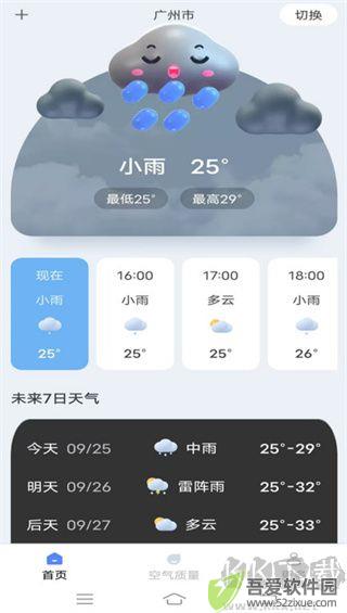 周周天气预报