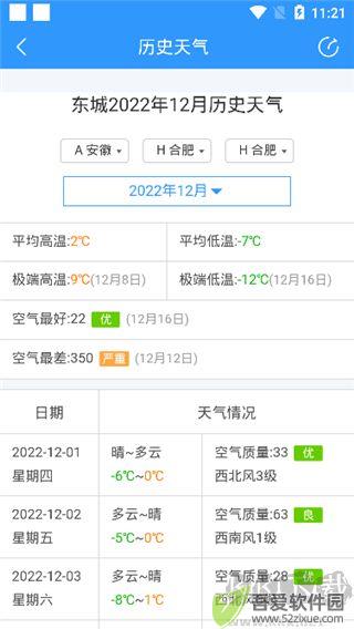 2345天气王