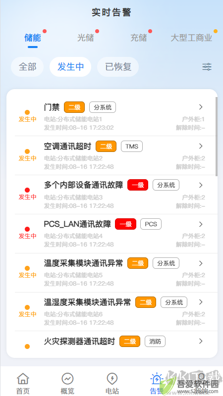 海博云