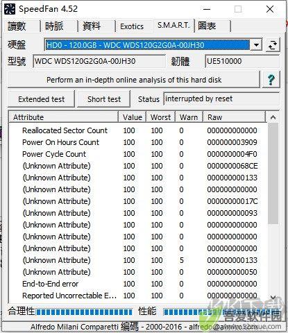 SpeedFan(风扇调速软件)