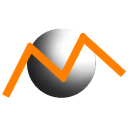 Puredev MemPro(内存分析工具) v1.6.3.0