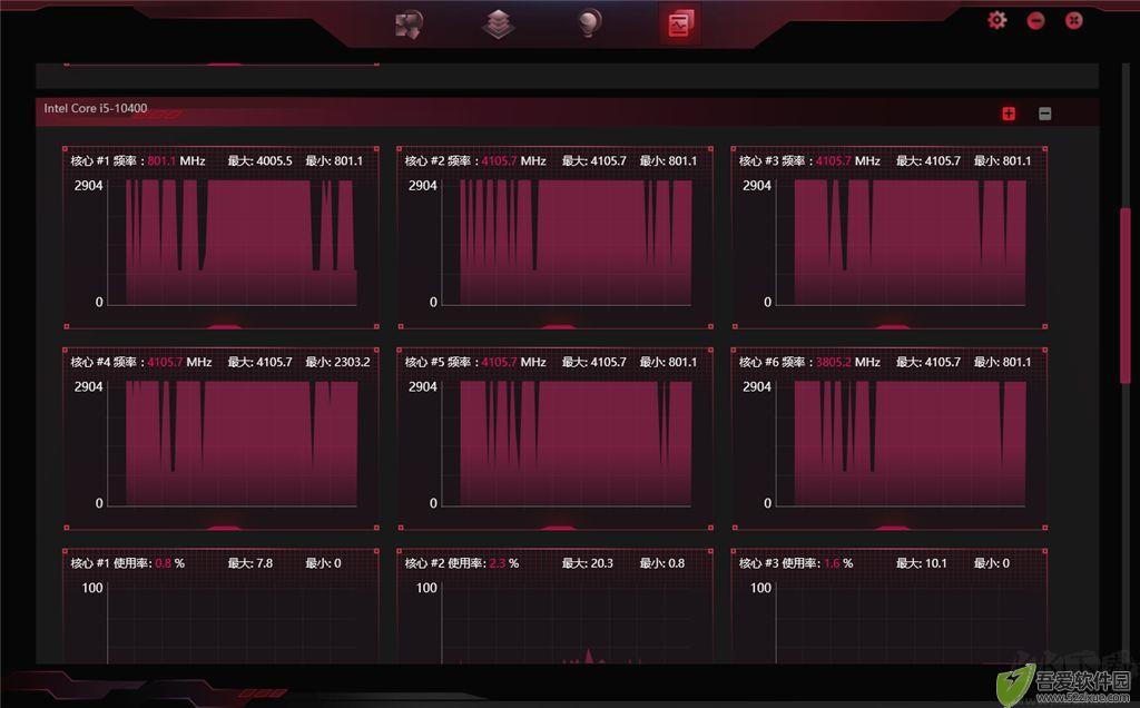 iGame Center(性能管理优化)