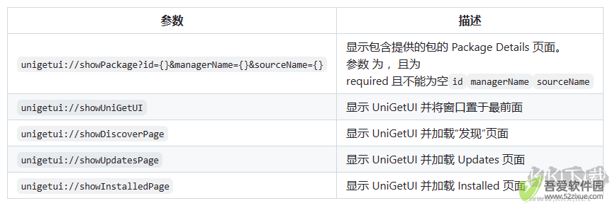 UniGetUI(下载工具)