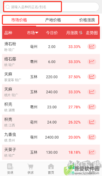中药材天地网